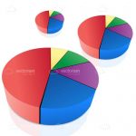 Colourful Pie charts